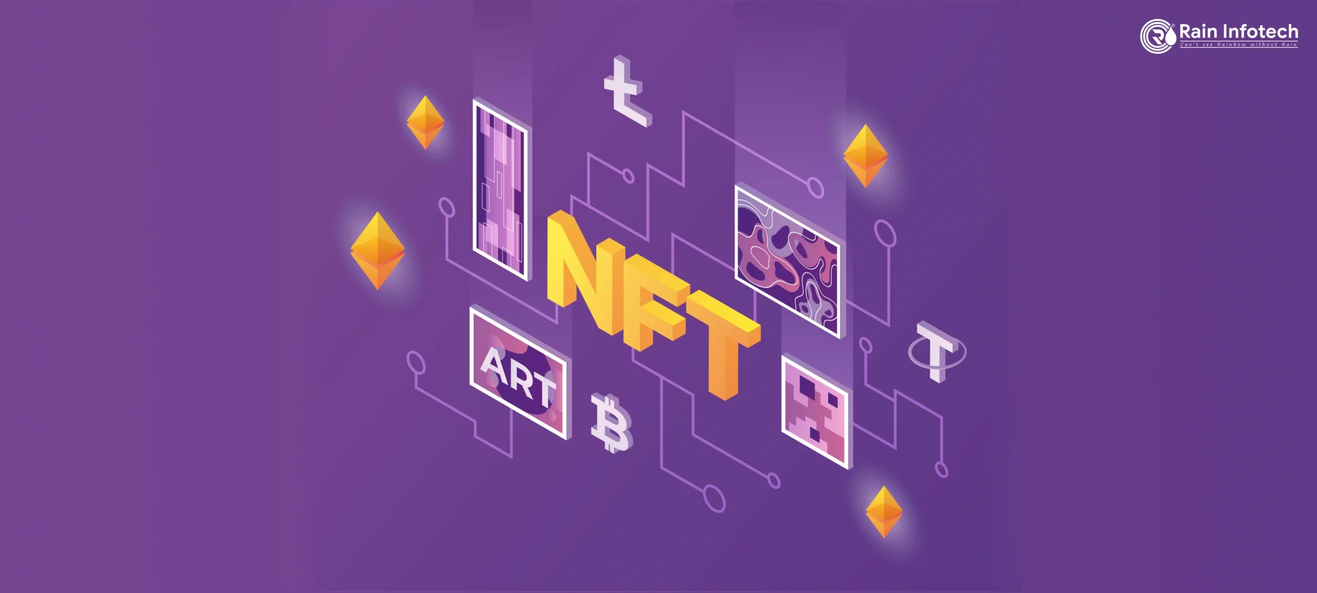 NFT Marketplace Development