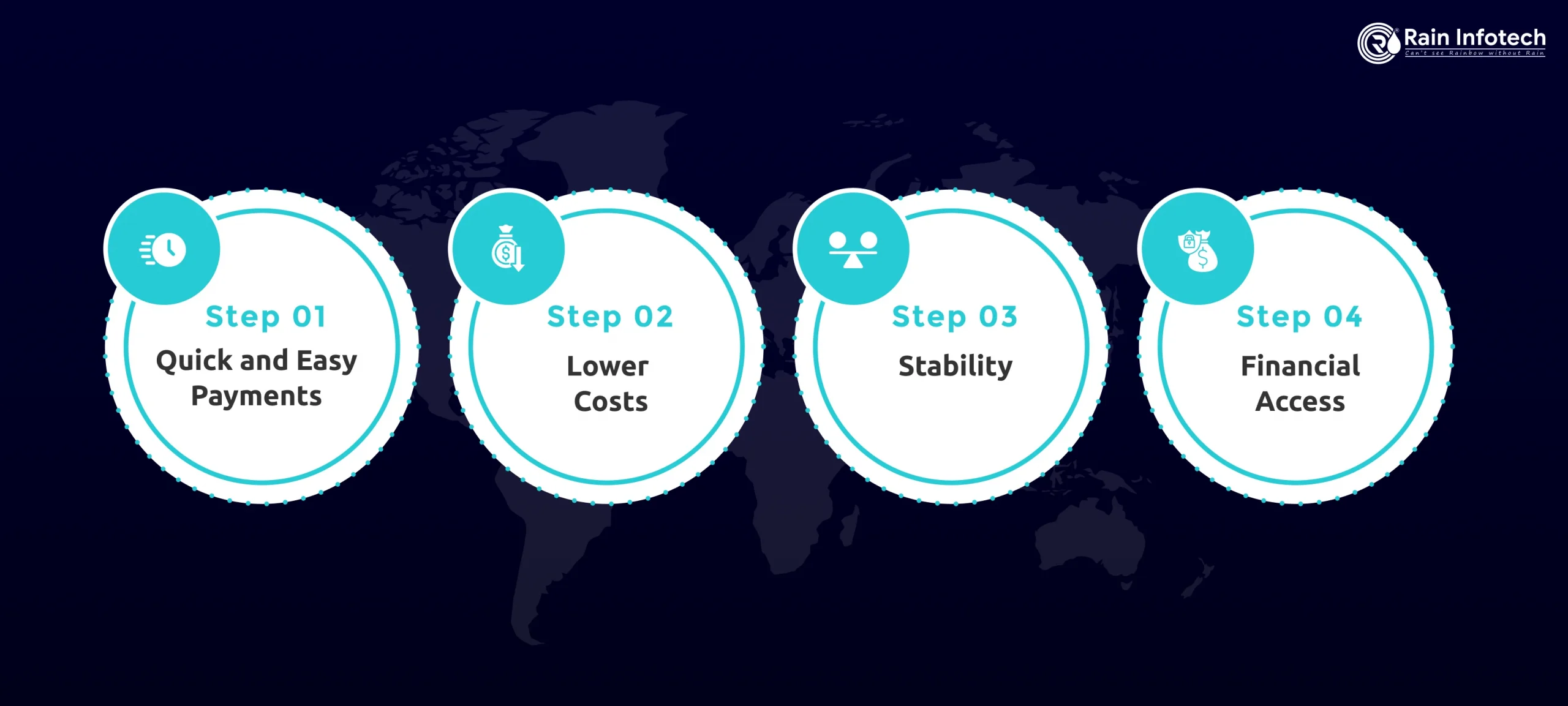 Stablecoins Help Regular Users