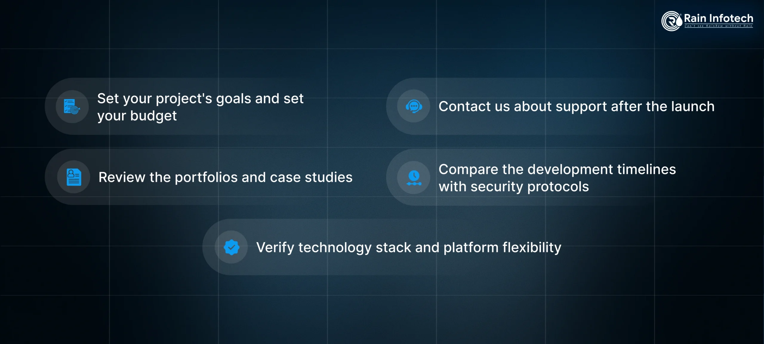 How to Choose the Right Blockchain Development Partner