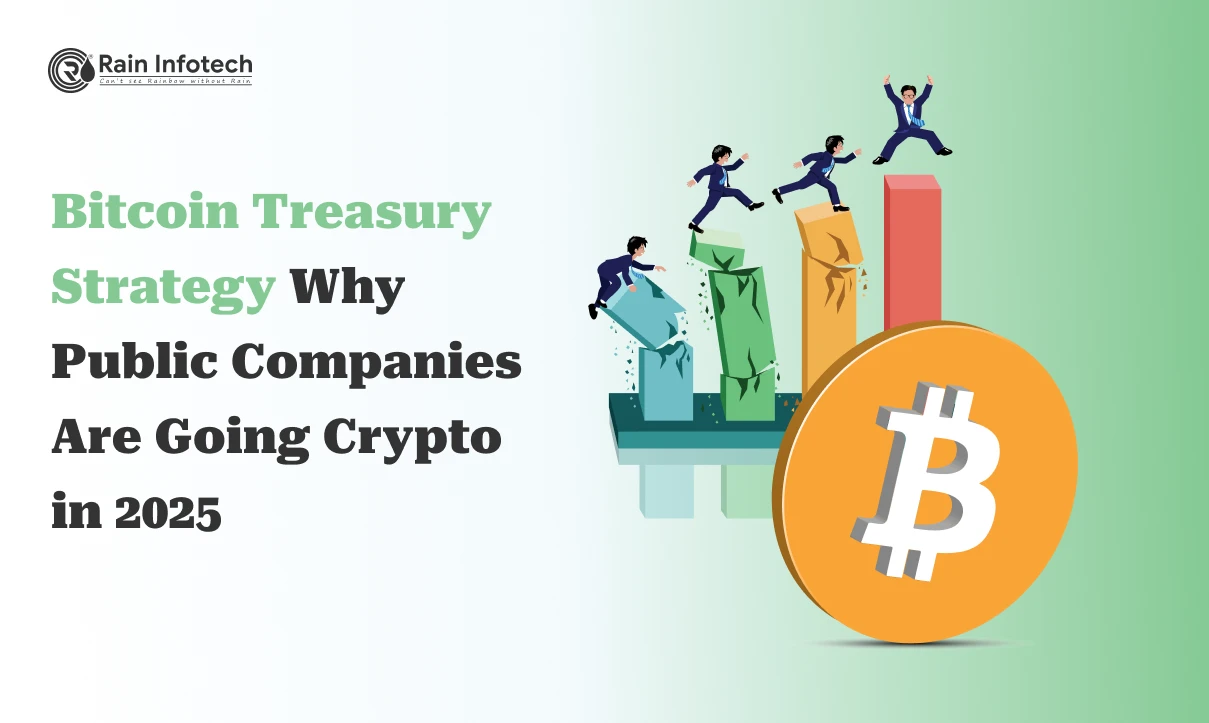 Bitcoin Treasury Strategy