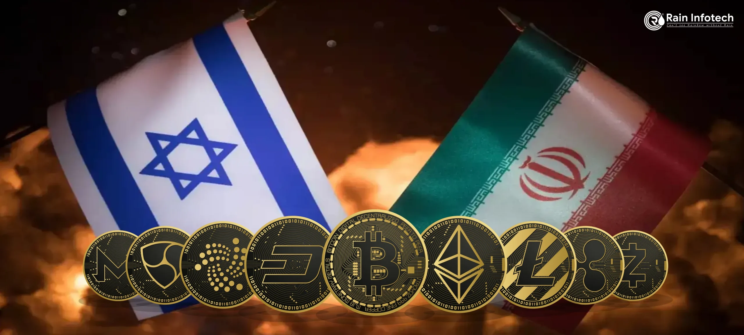 Crypto Exchange Landscape