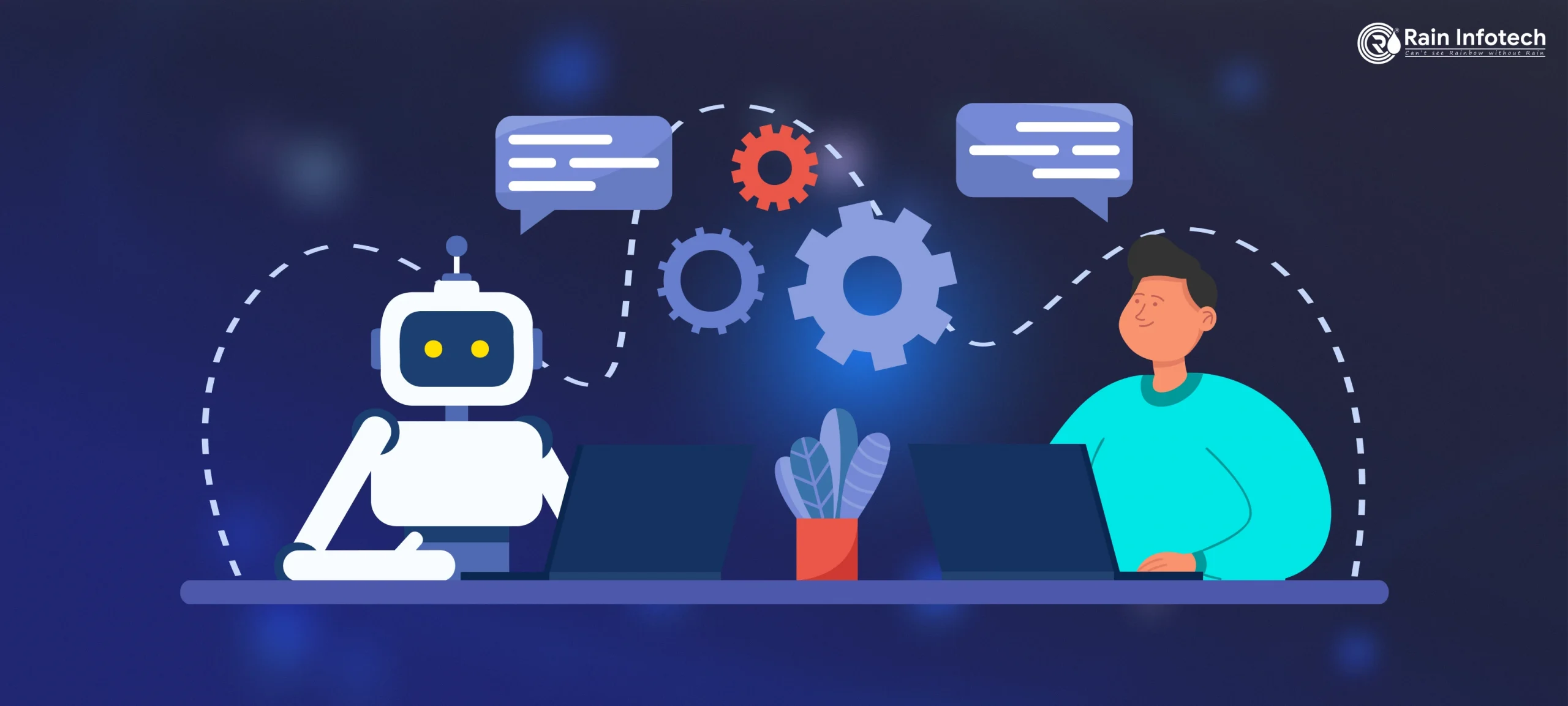 AI Used in Automation