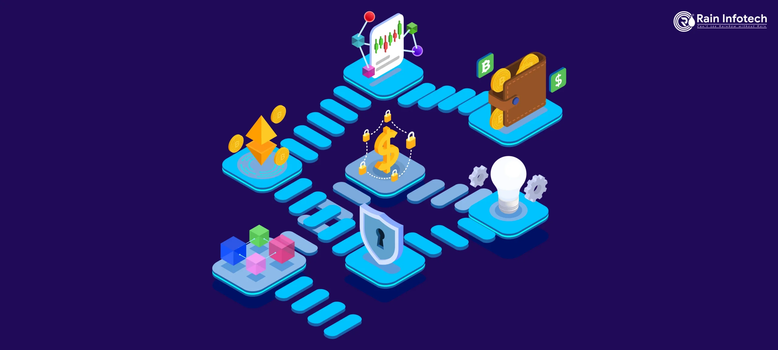Smart Solutions to Blockchain’s Environmental Impact